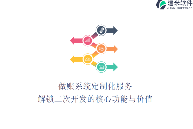 如何撰写一份优秀的技术解决方案文档?