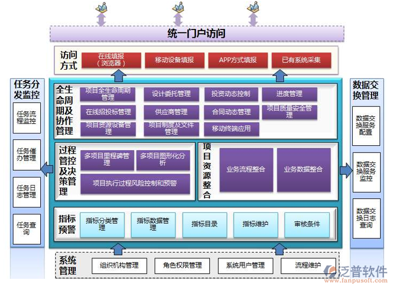 如何选择最适合的翻译技术解决方案